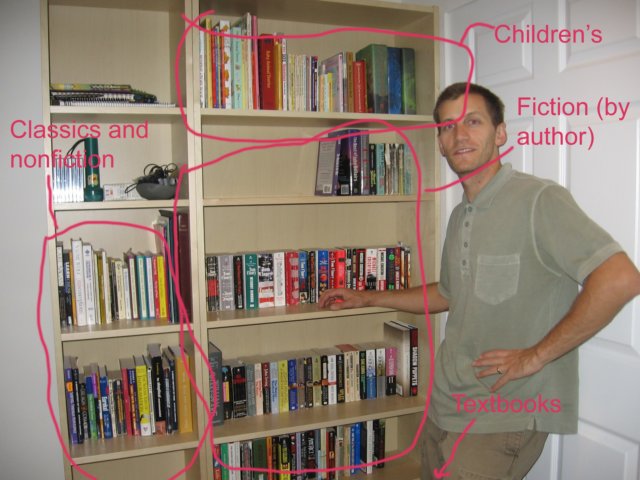 dangetstoorganizethebookshelves.jpg